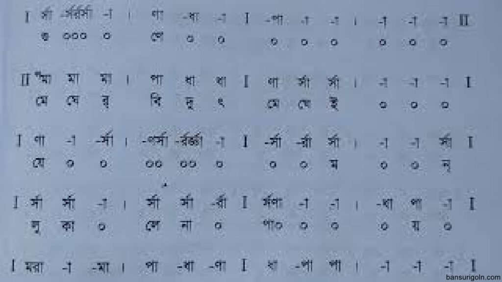 সঙ্গীতের স্বরলিপি পদ্ধতি 2 স্বরলিপি পদ্ধতি