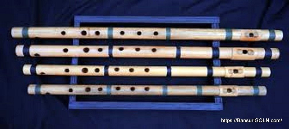 স্বরলিপি বিভাগ
